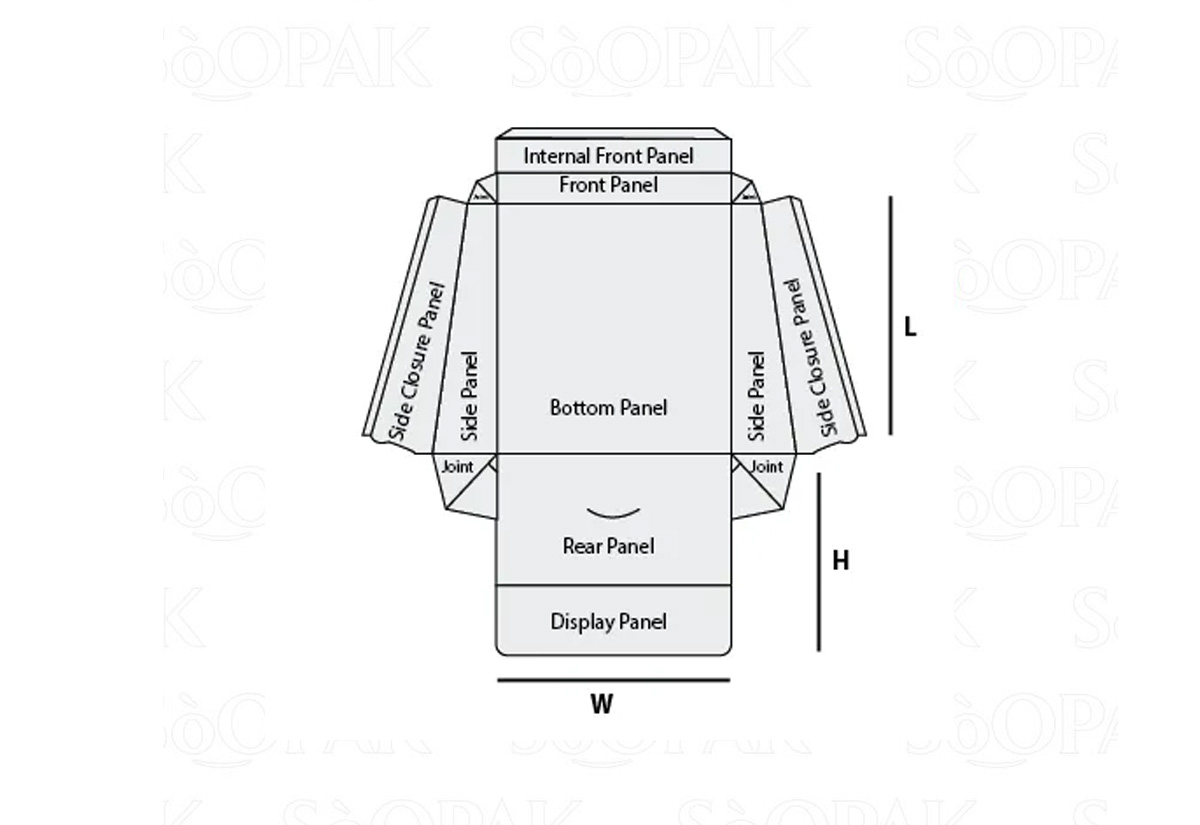 Wall Display Lids